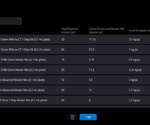 A smarter approach to qPCR preparation