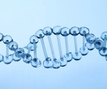 Identifying contaminants in DNA samples