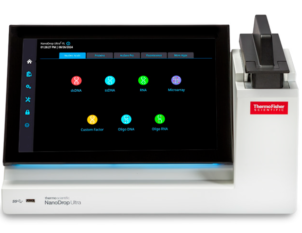 Improving biomolecule quantification at high concentrations
