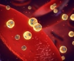 Tracking lipid metabolism with submicron IR