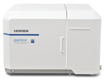 Partica: Laser diffraction particle analyzer