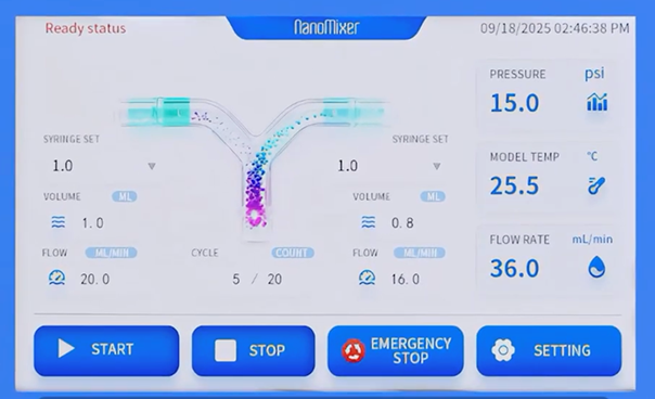 The NanoMixer: For microfluidic mixing