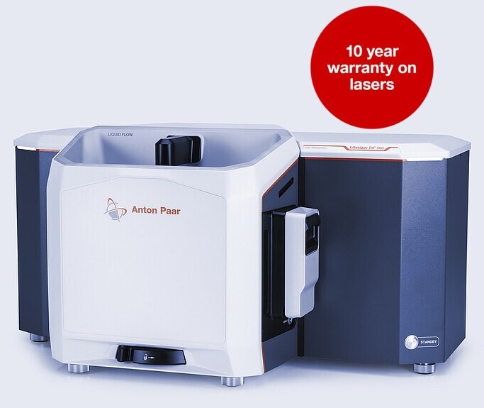 High-precision particle size analysis with the Litesizer DIF system