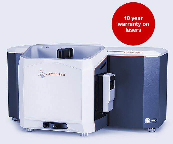 Product image of the Litesizer DIF system