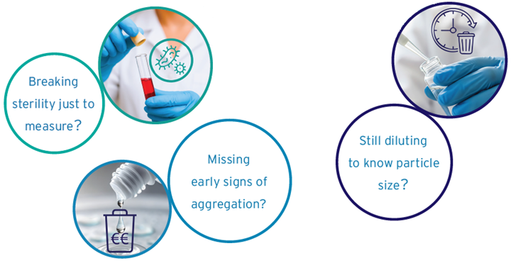 The NanoLabSizer: Non-destructive particle size analysis in closed containers