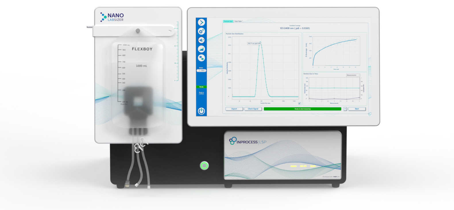 The NanoLabSizer: Non-destructive particle size analysis in closed containers