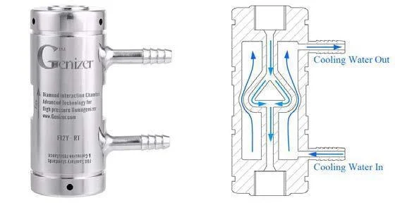 Genizer diamond interaction chamber with cooling, F12Y-RT.
