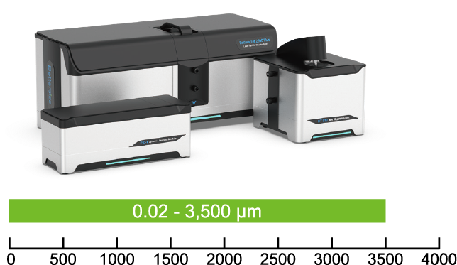Bettersizer 2600 Plus particle size and shape analysis system