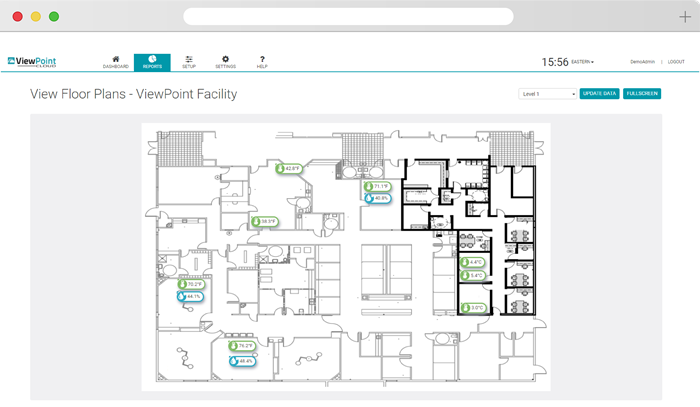 ViewPoint® Cloud continuous monitoring platform