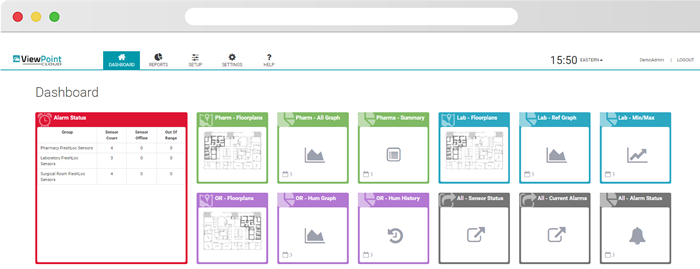 ViewPoint® Cloud continuous monitoring platform
