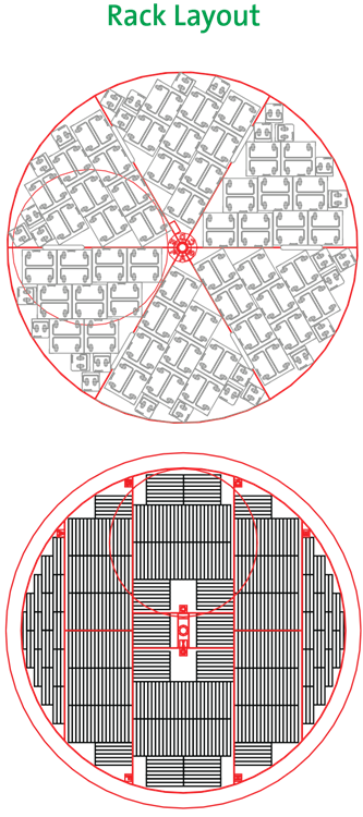 Rack layout of the MVE Variō™ Series