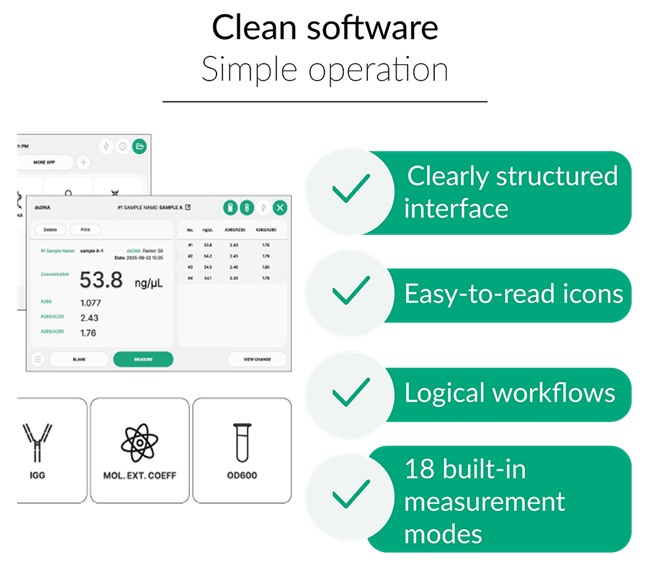 FastGene NanoView Plus - Microvolume cuvette photometer