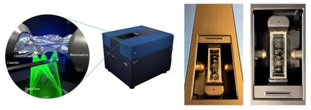 Rendering of sample cuvette in the LCS SPIM with a cleared mouse sample (illumination path: blue; detection path: green). Photos show LCS sample cuvette from the top, holding cleared mouse samples, including lung, heart, bone, and head