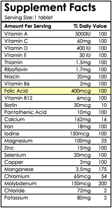 Recommendations on use of folic acid consumption have had no detectable impact on the incidence of neural tube defects, according to an international study published on bmj.com.