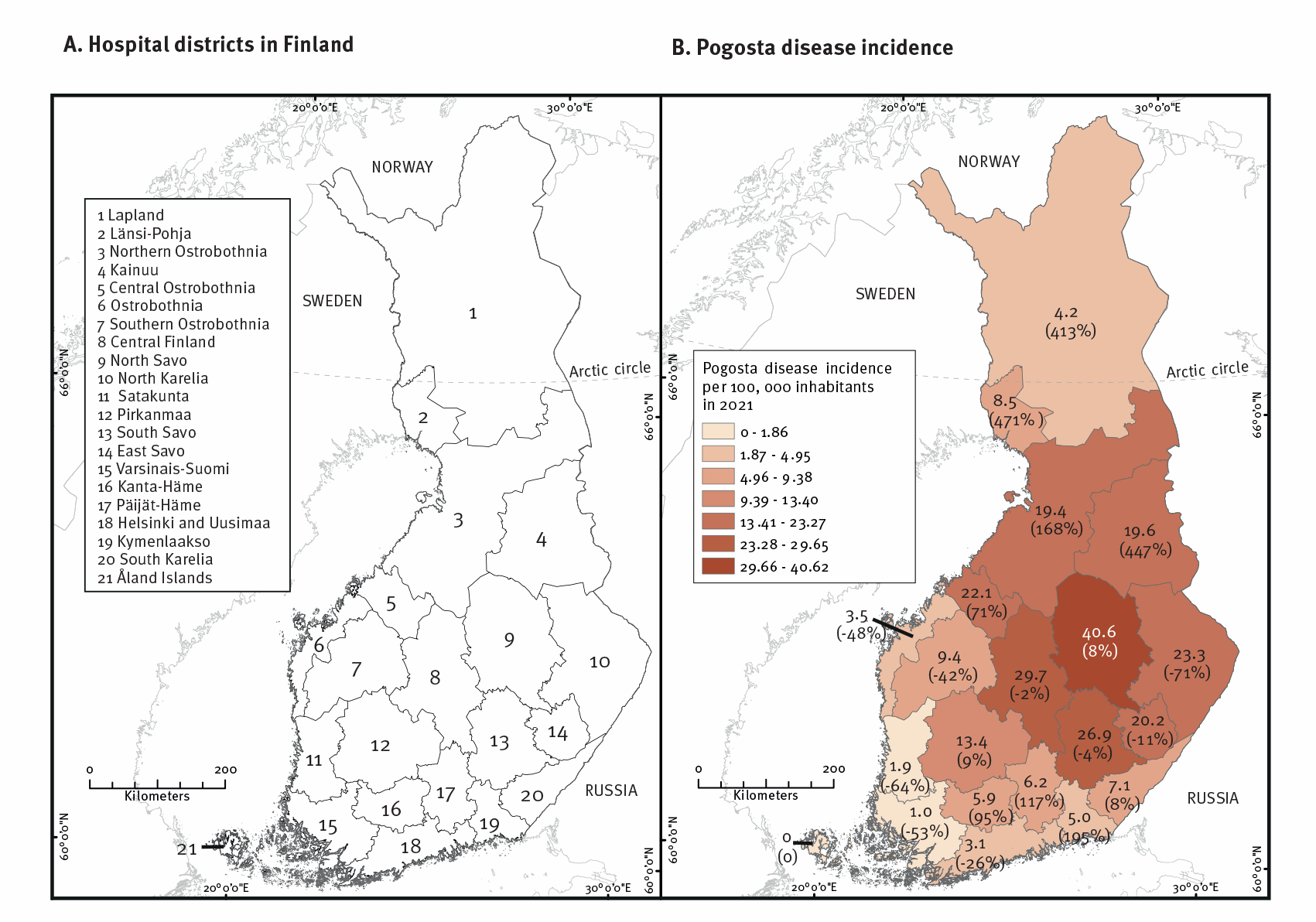 Pogosta disease incidence per 100,000 inhabitants, by the hospital district, Finland, 2021 (n = 566)