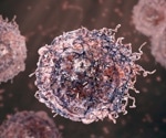 Could COVID-19 infections trigger a relapse of mycosis fungoides or other cutaneous T-cell lymphomas?