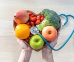 Preventing, diagnosing, and treating cardiovascular disease in women