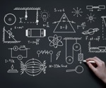 Quantum medicine: the way forward?