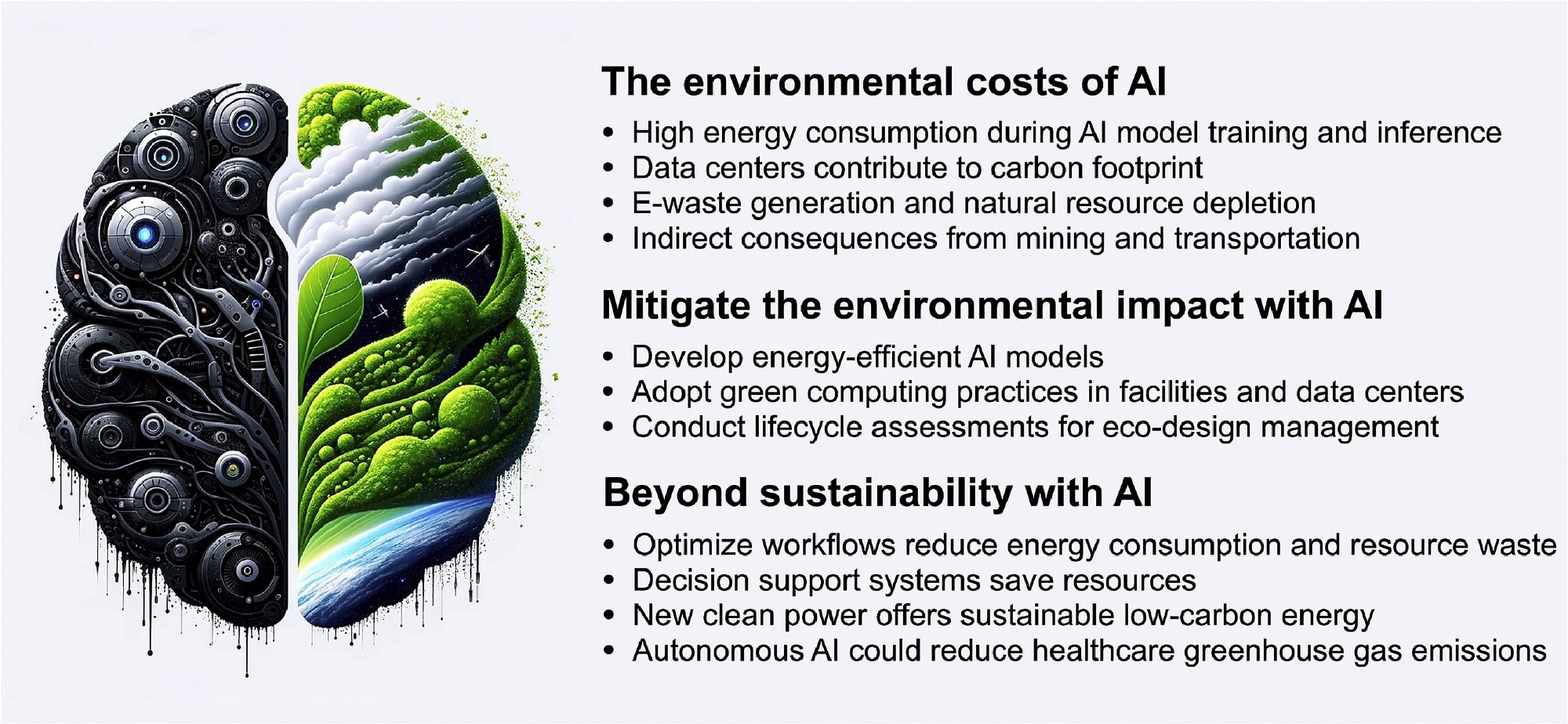 Study: Climate change and artificial intelligence in healthcare: Review and recommendations towards a sustainable future. Image Credit: metamorworks / Shutterstock