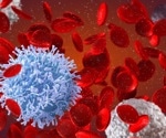 How lymphoid tissues protect against viral infections