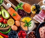 Following the EAT-Lancet diet lowers chronic kidney disease risk