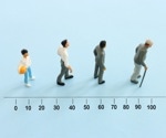 Study reveals why US life expectancy gains stalled after decades of progress