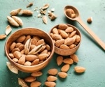 Can eating almonds reduce inflammation in obesity?