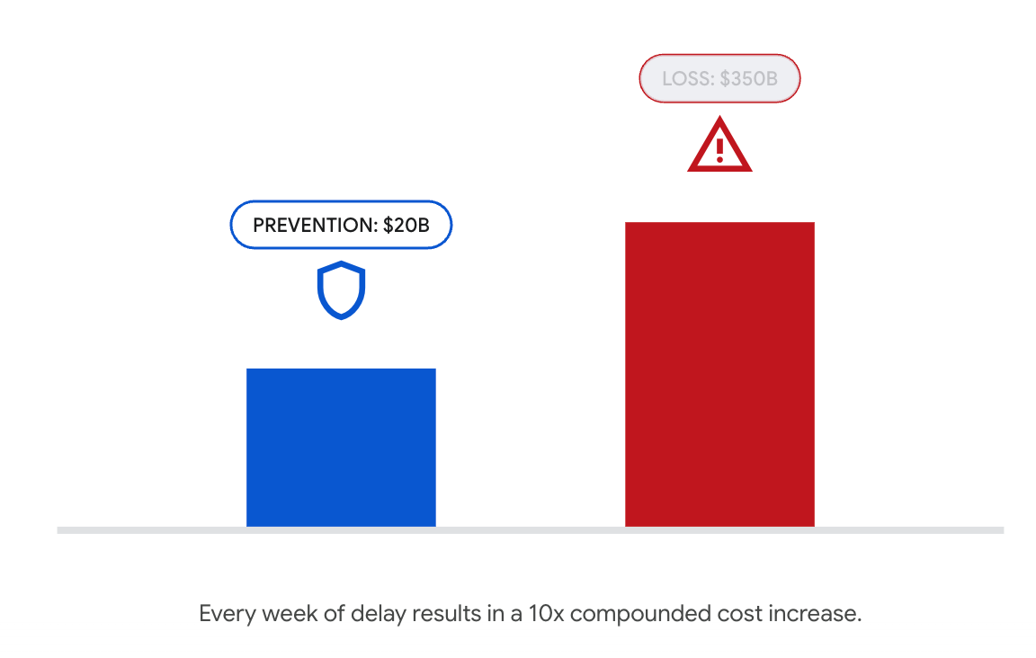 0bdd9993-390f-4da9-9b74-e0f6fc6e2b4e