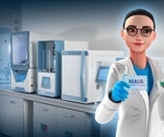 MAIA: Bringing AI into your sample preparation