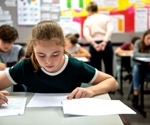 Long COVID in children doubles risk of poor grades