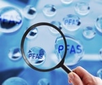 What labs need to know about PFAS and ultrapure water quality
