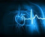 AI beats primary care doctors in simulated diagnosis study using images and ECGs