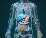 How microplastics and bacteria interact to drive antibiotic resistance