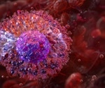 Silica nanoparticles dampen early allergy signals in mouse mast cells