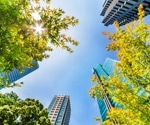 How heat-smart cities can protect outdoor recreation in a warming world