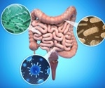 How the right diet could support the gut bacteria that matter most