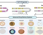 Scientists rethink GLP-1 delivery to improve dosing, tolerability, and adherence