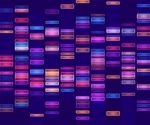 Scientists uncover shared gene signatures that reveal how mammals age