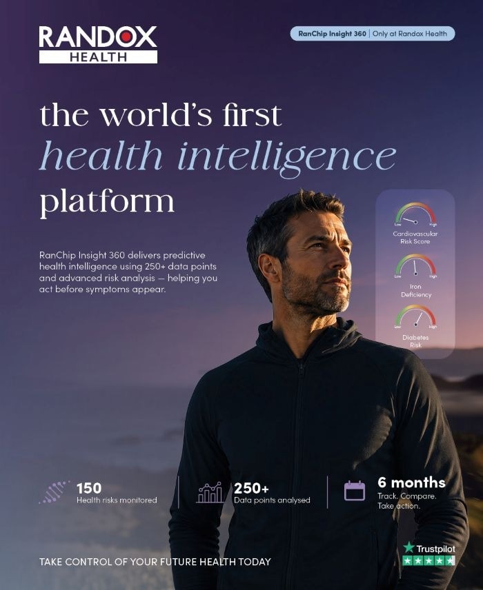 Randox Health launches 'RanChip Insights 360'