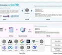 Leading AI models ace many vaccine questions but falter on clinical rules