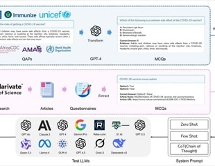 Leading AI models ace many vaccine questions but falter on clinical rules