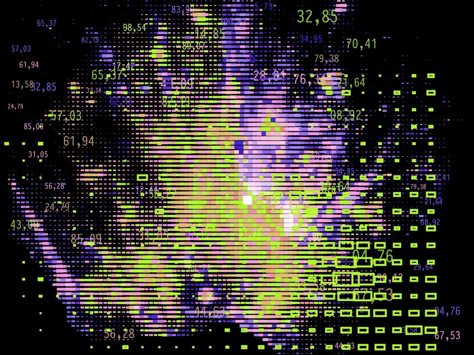 Study: Spatial distribution of the proteome in the human body and in cancers. Image Credit: cybermagician / Shutterstock