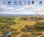 Amazon land use patterns reveal where vector-borne diseases collide