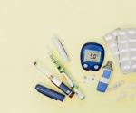 Early diabetes drug treatment links to better survival after diagnosis thresholds