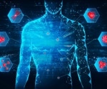 Scientists map blood chemistry links to hundreds of diseases