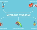 Gene linked to lower BMI points researchers toward a new obesity target