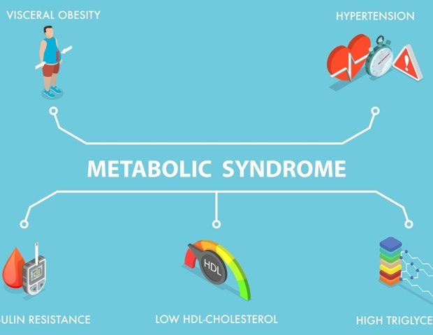 Gene linked to lower BMI points researchers toward a new obesity target