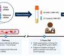 Maternal blood test reveals prenatal methylation clues linked to autism risk