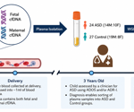 Maternal blood test reveals prenatal methylation clues linked to autism risk