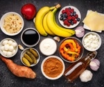 Children and adults who eat more live microbe-rich foods have healthier diets